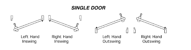 Universal Closer - Door Handing – Hampton.Care